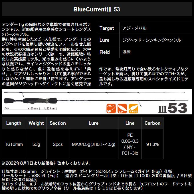 ヤマガブランクス ブルーカレント3 BlueCurrent III 53 (ライト