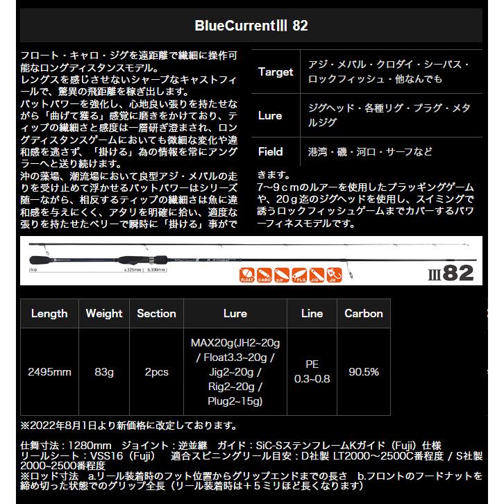 ヤマガブランクス ブルーカレント3 BlueCurrent III 82 (ライトゲーム