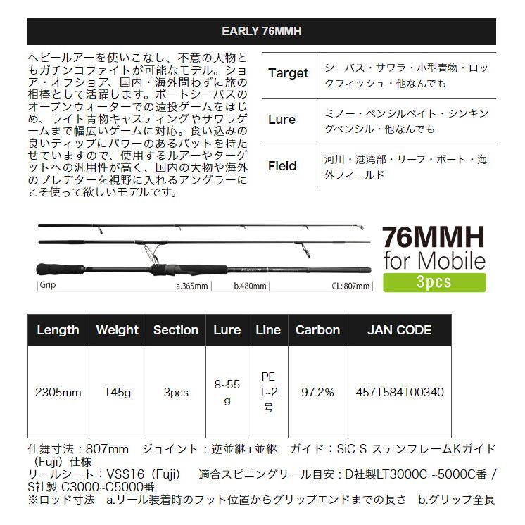 ヤマガブランクス アーリー 96MMH for モバイル (シーバスロッド) 2022