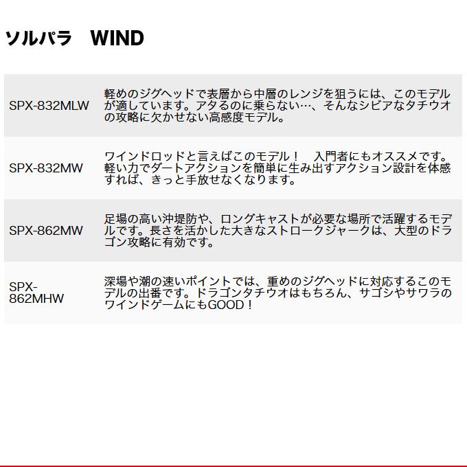 ソルパラ (7)【目玉商品】メジャークラフト SPX-832MLW タチウオ WIND