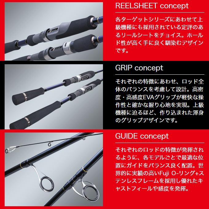 ソルパラ (7)【目玉商品】メジャークラフト SPX-832MLW タチウオ WIND