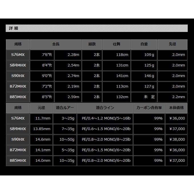 極美品 保証書付き ゼスタ ブラックスターハード S76MX 極美品 保証書付き ゼスタ ブラックスターハード S76MXの通販 by