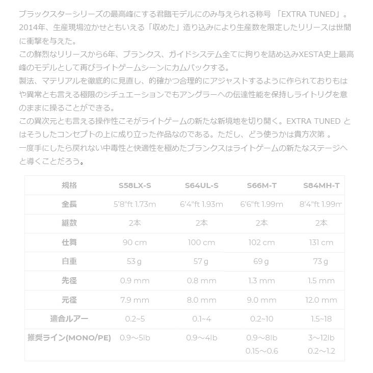 ゼスタ ブラックスターエクストラチューンド S58LX-S (ショート