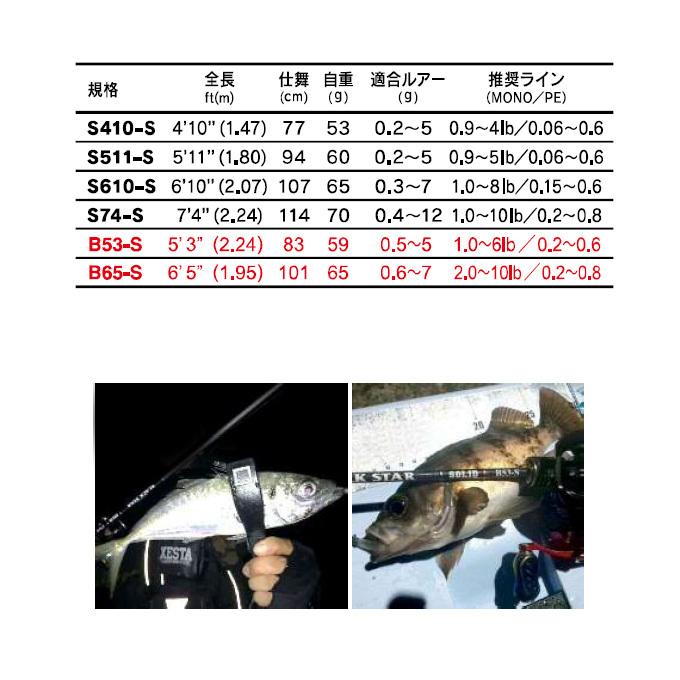 ゼスタ ブラックスター ソリッド セカンドジェネレーション (ベイト 