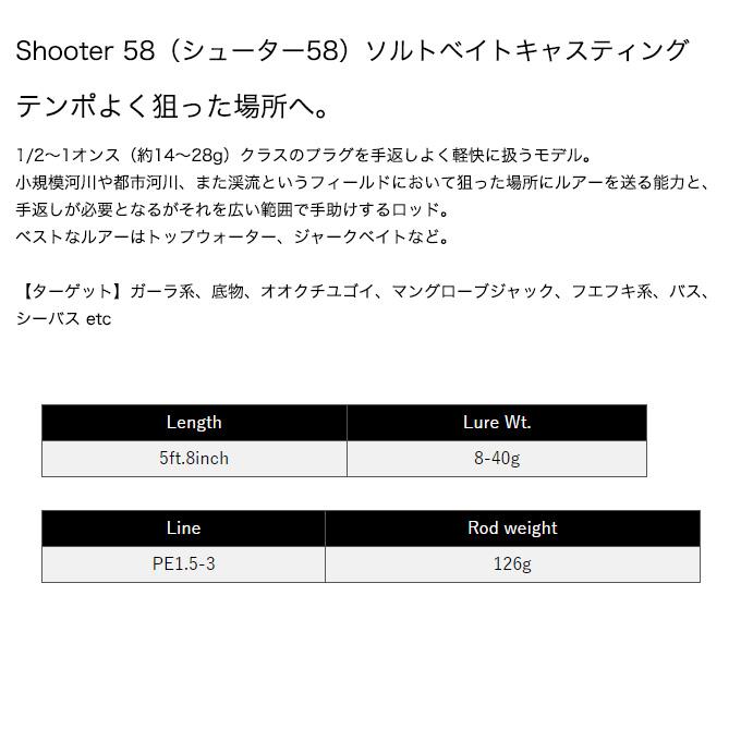 FIDELITY  フィデリティー Shooter 58（シューター58） 2023年モデル/ベイトモデル/汎用ルアーロッド  /(5)｜f-marunishiweb2nd｜04