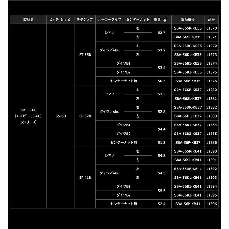 【取り寄せ商品】 メガテック リブレ SB 55-60 Bシリーズ (PT 35B／オールブラック) センターナット無し /B-PROJECT /エスビー55-60 /SB55-60 /(9)【Σ01】