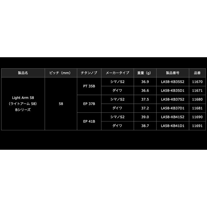 【取り寄せ商品】 メガテック リブレ Light Arm 58 Bシリーズ (ダイワ PT 35B) オールブラック /B-PROJECT /ライトアーム 58 /LightArm58 /(9) 【Σ01】_4