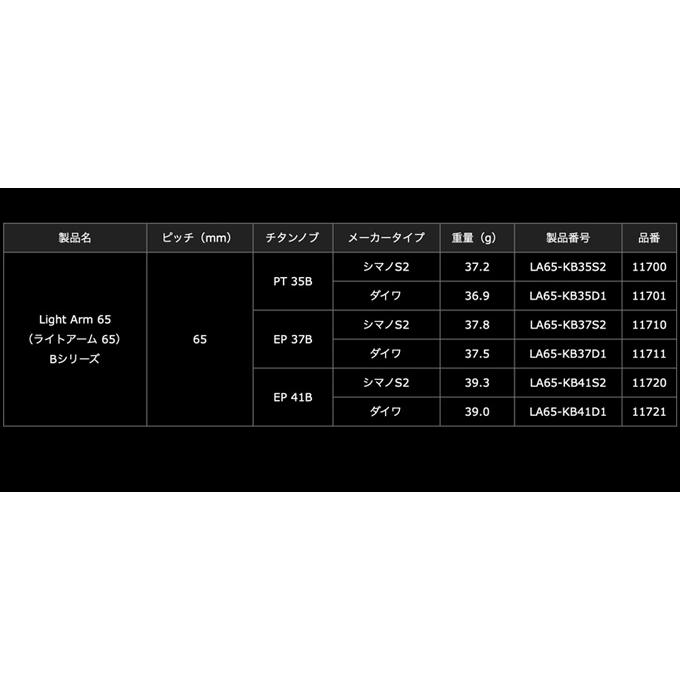 取り寄せ商品】 メガテック リブレ Light Arm 65 Bシリーズ (ダイワ EP