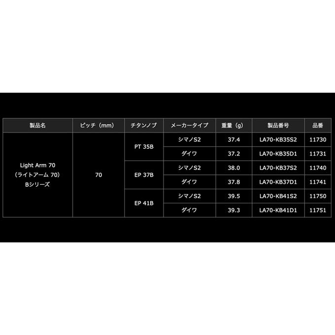 【取り寄せ商品】 メガテック リブレ Light Arm 70 Bシリーズ (ダイワ PT 35B) オールブラック /B-PROJECT /ライトアーム 70 /LightArm70 /Livre /(9) 【Σ01】_4