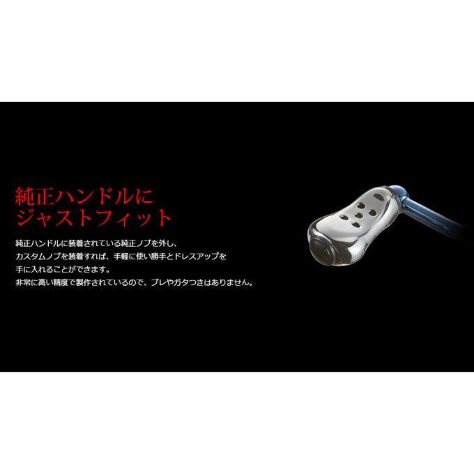 取り寄せ商品】 メガテック リブレ Feeler ノブ単体 入数：2個