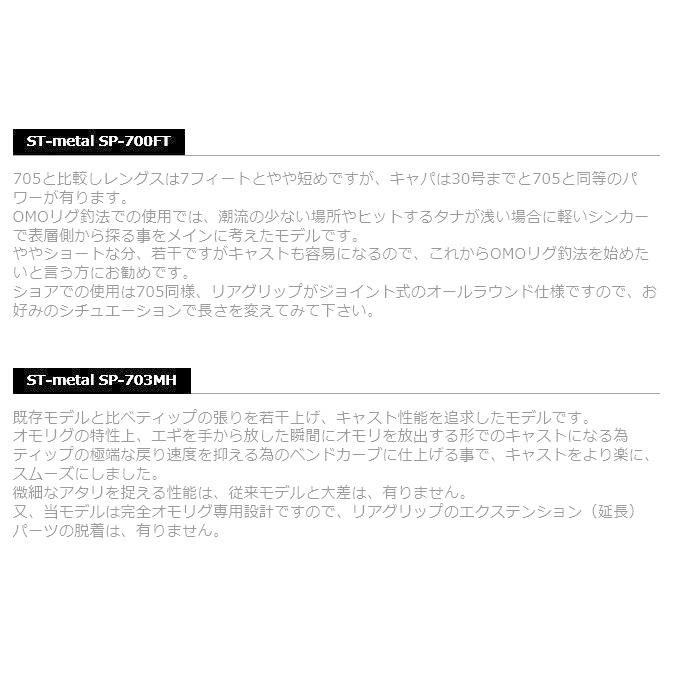 カンジインターナショナル ST-metal SP703MH ファイアーティップ