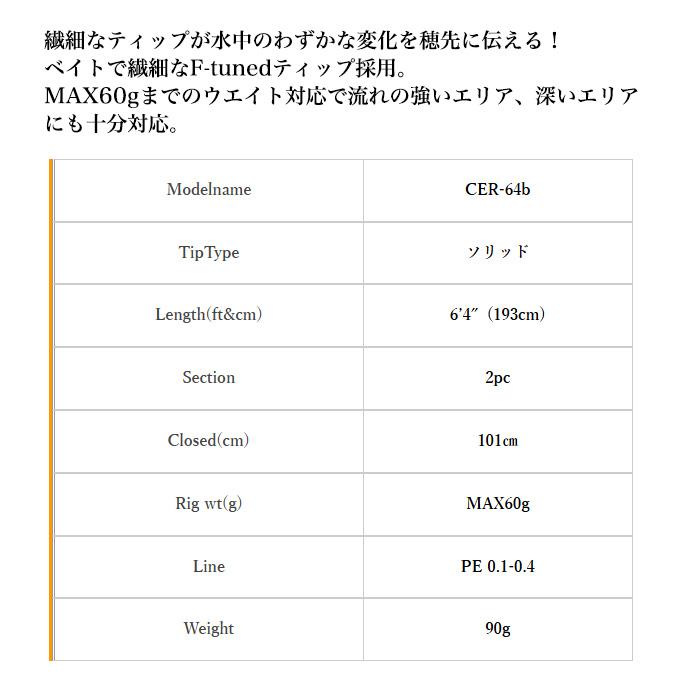 アウトレット品】 34 (サーティーフォー) リマーカブル CER-64b アウトレット品】 34 (サーティーフォー) リマーカブル CER-64b
