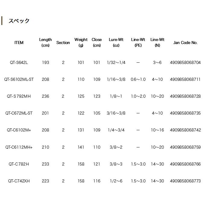 SLASH（スラッシュ） 【取り寄せ商品】 クオーテッド QT-C6102M+ (バス