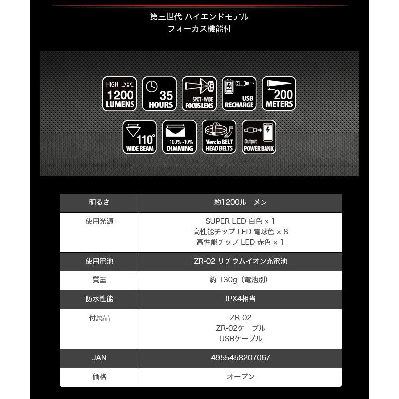 初回限定仕様・専用ケース付き】冨士灯器 ゼクサス LEDヘッド 初回限定仕様・専用ケース付き】冨士灯器 ゼクサス LEDヘッド
