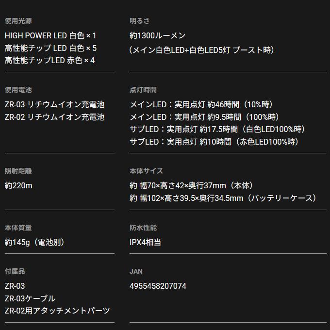 冨士灯器 (5)冨士灯器 ゼクサス LEDヘッドライト ZX-R740 (充電 冨士灯器 (5)冨士灯器 ゼクサス LEDヘッドライト ZX-R740 (充電