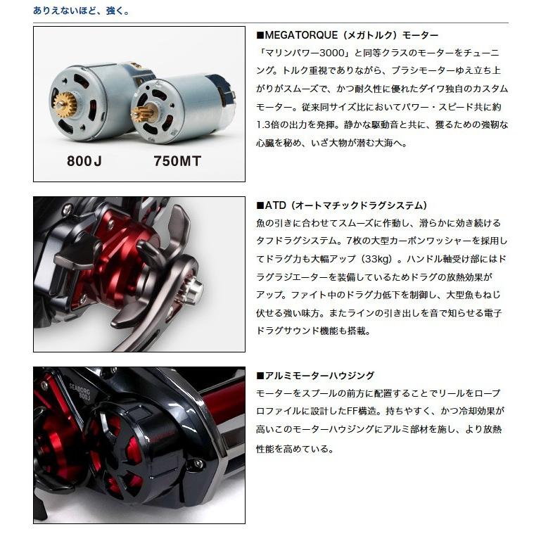 DAIWA SEABORG 800J 電動リール DAIWA（ダイワ） シーボーグ 800J (右ハンドル) 電動リール (2017年