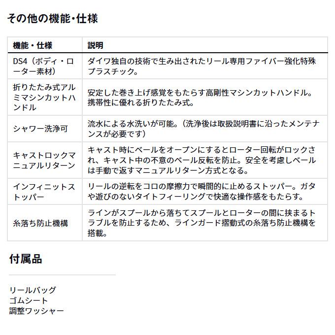 DAIWA（ダイワ） 【目玉商品】ダイワ 17 ウインドキャスト 6000QD