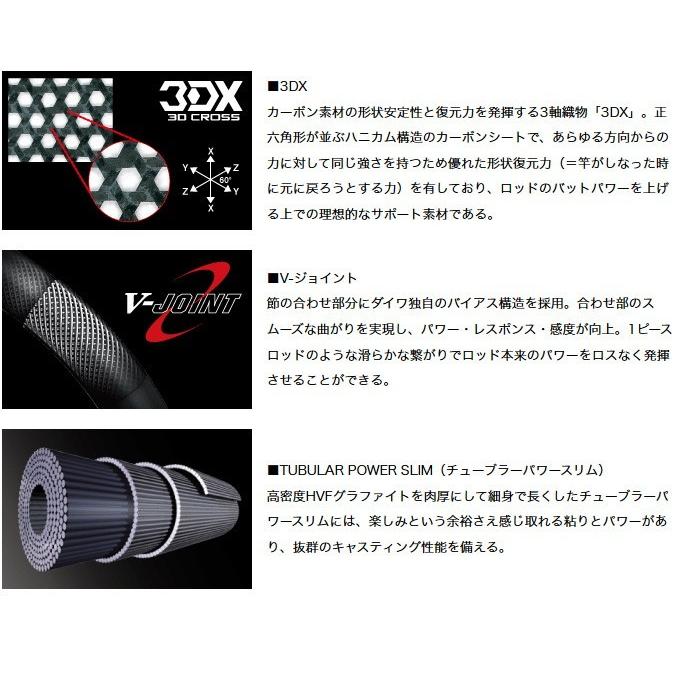 DAIWA(釣り) ダイワ ハートランド AGS (772MFS-SV AGS17) (震 DAIWA(釣り) ダイワ ハートランド AGS (772MFS-SV AGS17) (震