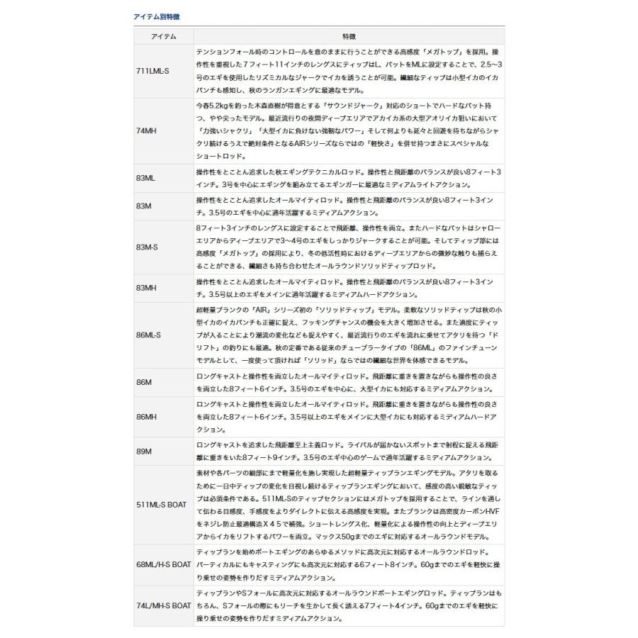 DAIWA(釣り) ダイワ エメラルダス AIR AGS (83M-S) (エギング DAIWA(釣り) ダイワ エメラルダス AIR AGS (83M-S) (エギング