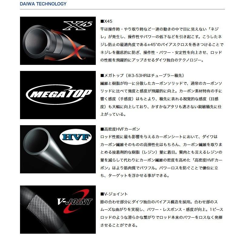 DAIWA（ダイワ） 【取り寄せ商品】 波濤 (ハトウ) (1.5-53・E)(2017年