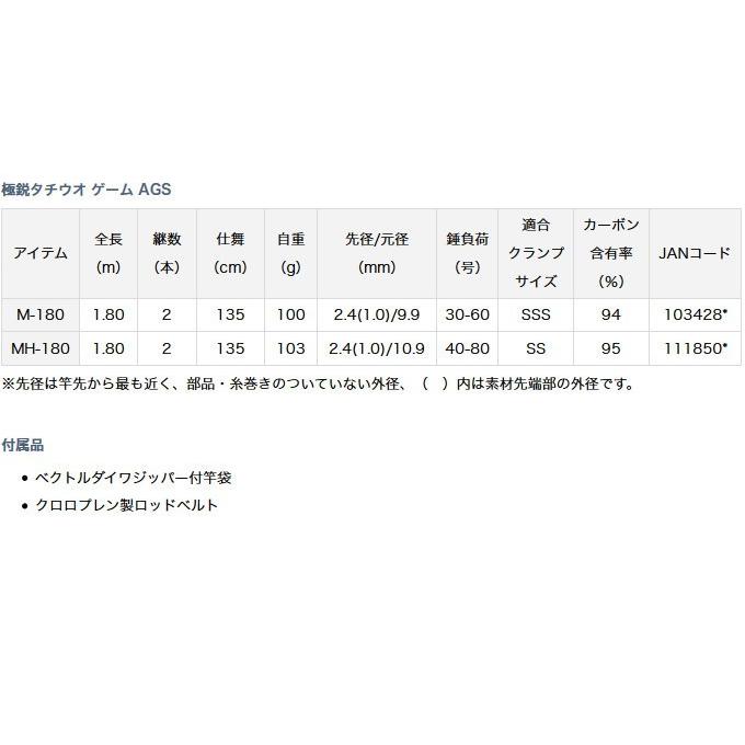 DAIWA（ダイワ） 【取り寄せ商品】 極鋭タチウオ ゲーム AGS (H-183