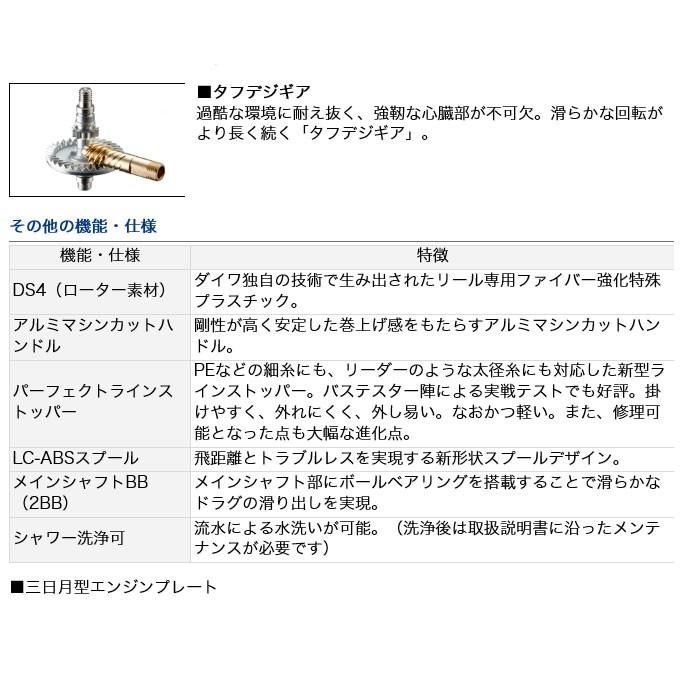 DAIWA(釣り) 【目玉商品】ダイワ 月下美人 MX LT1000S-P (2018 DAIWA(釣り) 【目玉商品】ダイワ 月下美人 MX LT1000S-P (2018