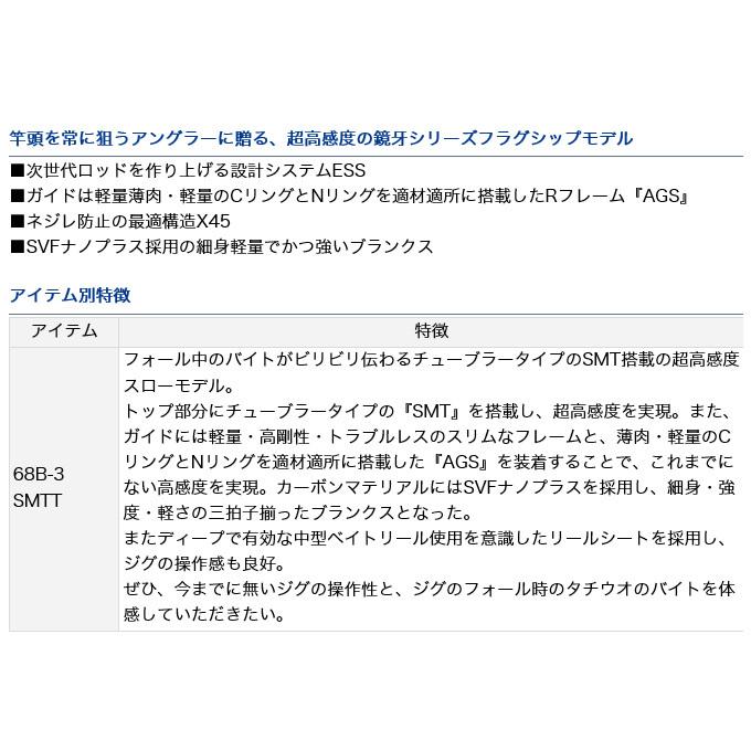 DAIWA（ダイワ） 【目玉商品】ダイワ 鏡牙 EX AGS 68B-3 SMTT (ベイト