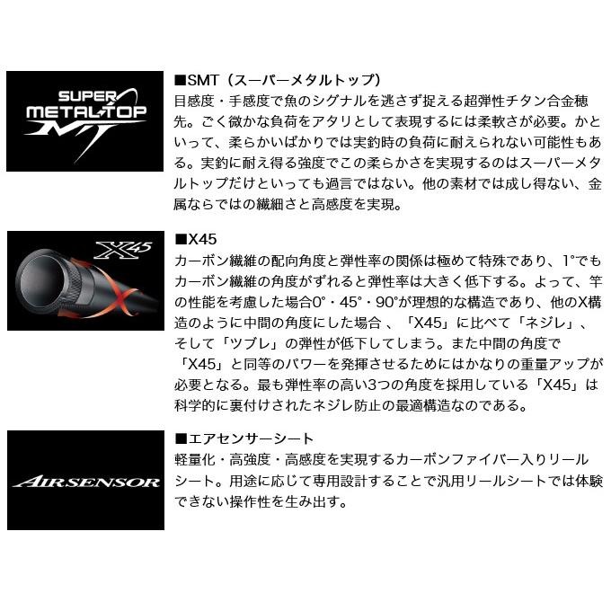 DAIWA（ダイワ） 【目玉商品】ダイワ 鏡牙 EX AGS 68B-3 SMTT (ベイト