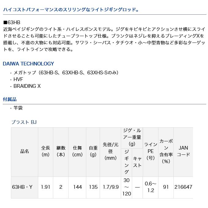 【目玉商品】ダイワ ブラスト BJ 63HB・Y (ジギングロッド/ベイトモデル) /(5)｜f-marunishiweb2nd｜02