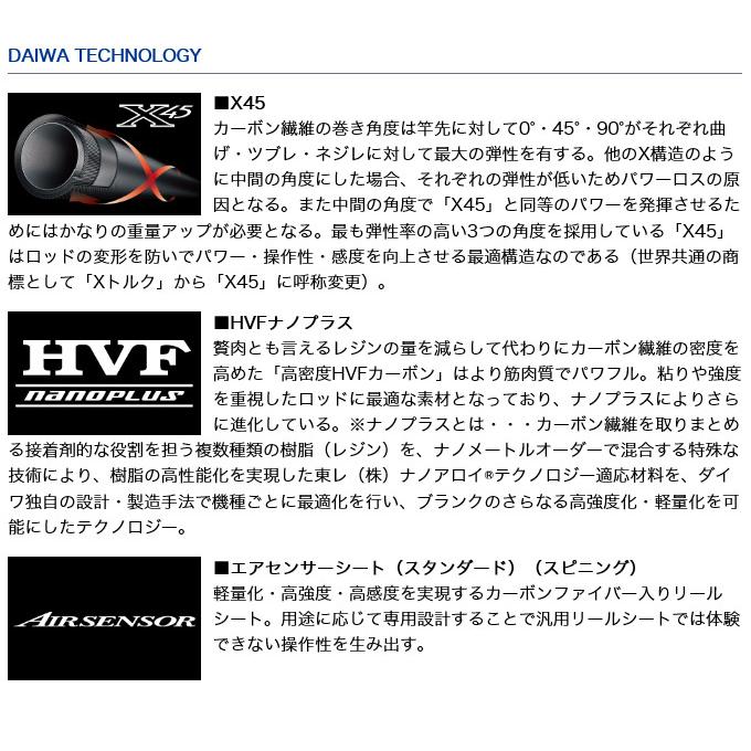 DAIWA(釣り) 【アウトレット商品】ダイワ ソルティガ BJ ハイ DAIWA(釣り) 【アウトレット商品】ダイワ ソルティガ BJ ハイ