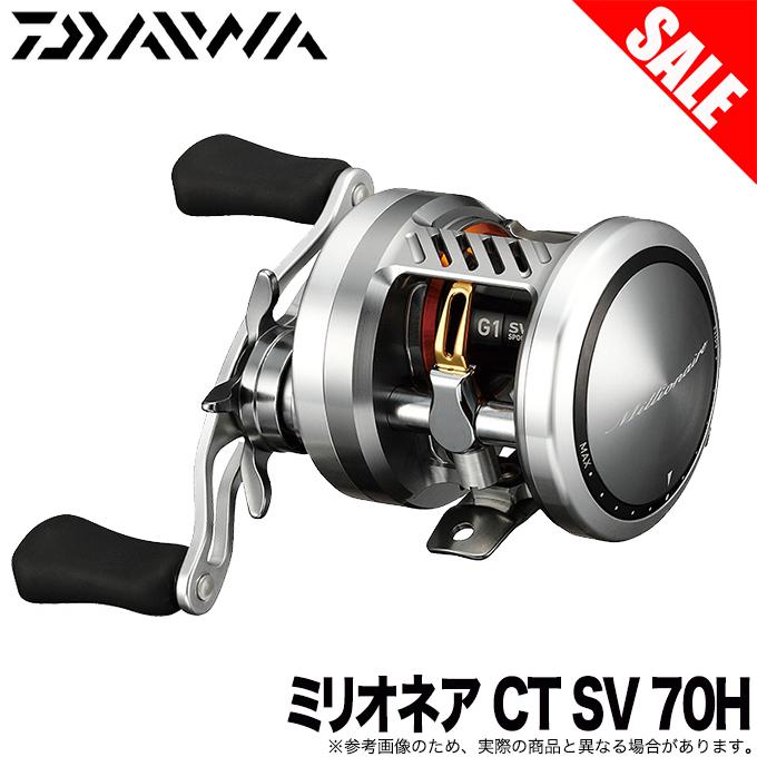 19ミリオネアCT SV 70H カバー付き ② SLP WORKS｜MILLIONAIRE CT SV