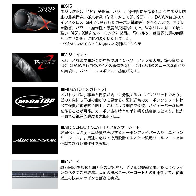 DAIWA（ダイワ） 【アウトレット商品】ダイワ 制覇エアマスターAGS 1.5
