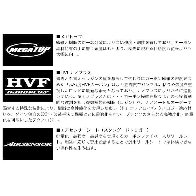DAIWA(釣り) ダイワ 20 エメラルダス AIR AGS 84ML-S DAIWA(釣り) ダイワ 20 エメラルダス AIR AGS 84ML-S