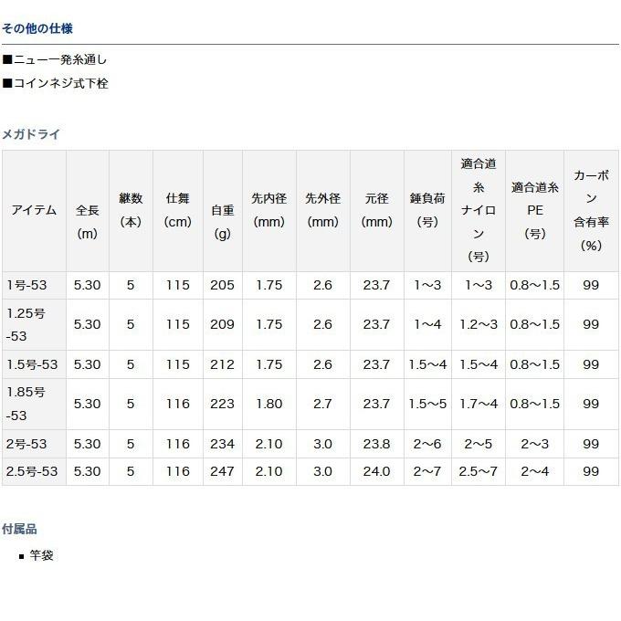 DAIWA（ダイワ） 【取り寄せ商品】ダイワ メガドライ(1.5号-53) (磯竿