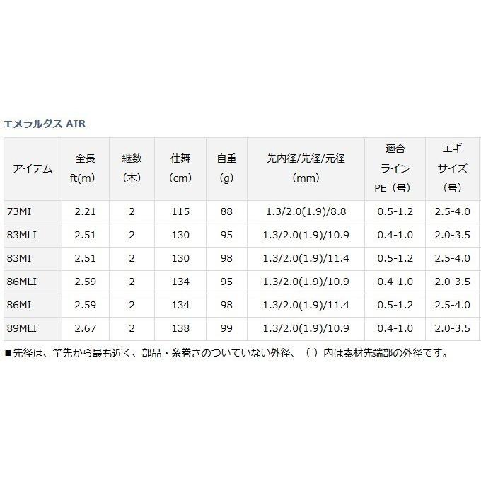 DAIWA(釣り) 【目玉商品】ダイワ エメラルダス AIR 86MI DAIWA(釣り) 【目玉商品】ダイワ エメラルダス AIR 86MI