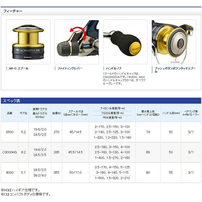 シマノ（SHIMANO） アオリスタ BB 4000 (ヤエン専用 リヤドラグ式