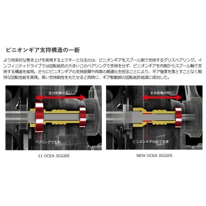シマノ 【目玉商品】シマノ オシアジガー 1001HG (左ハンドル