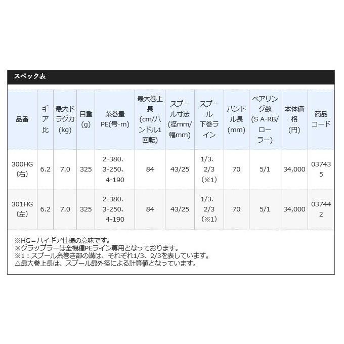 【目玉商品】シマノ グラップラー 301HG (左ハンドル) (2017年モデル) /(5)｜f-marunishiweb2nd｜05