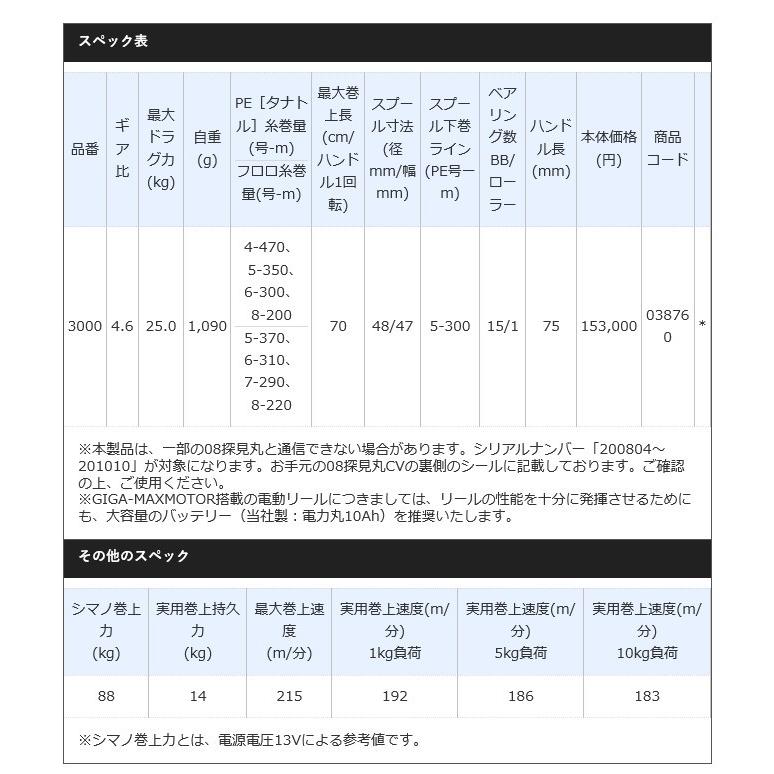 シマノ 20 ビーストマスター MD 3000 (電動リール) 2020年モデル /(5)｜f-marunishiweb2nd｜03