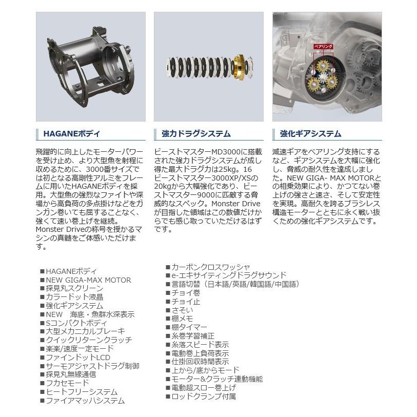 シマノ 20 ビーストマスター MD 3000 (電動リール) 2020年モデル シマノ 20 ビーストマスター MD 3000 (電動リール) 2020年モデル
