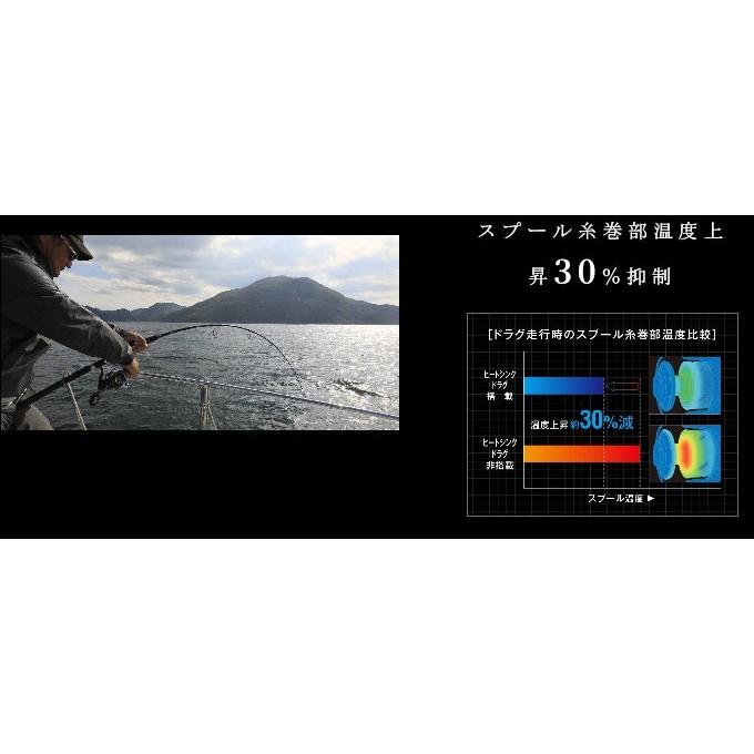 シマノ 19 ステラSW 8000PG (2019年モデル) スピニングリール シマノ 19 ステラSW 8000PG (2019年モデル) スピニングリール