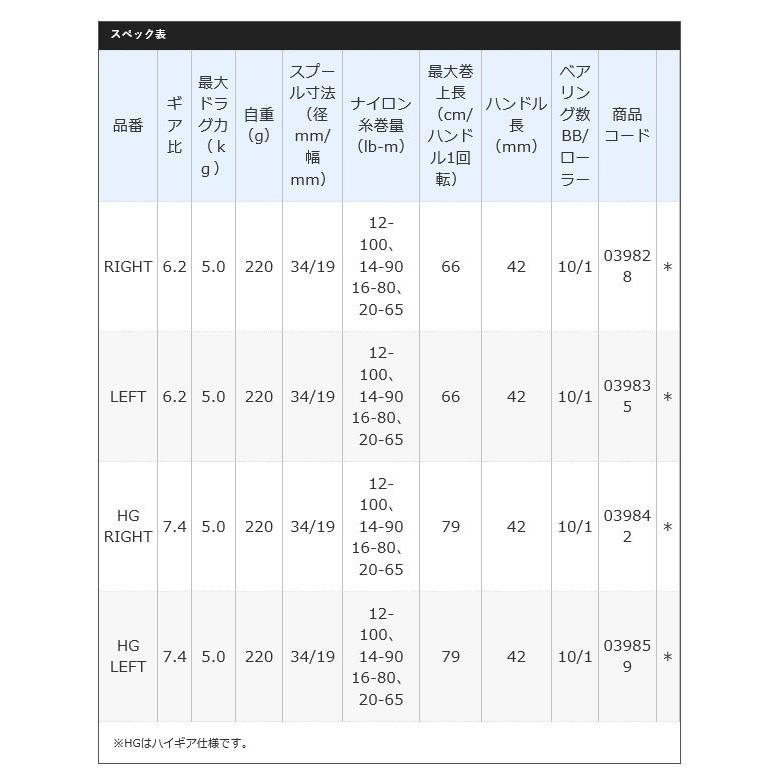 シマノ（SHIMANO） 19 アンタレス HG LEFT (左ハンドル / ギア比：7.4