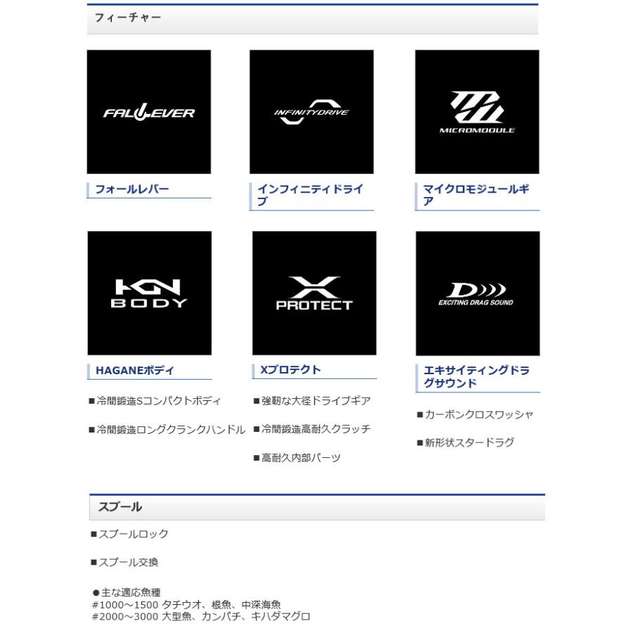 シマノ 19 オシアジガー F カスタム 1501HG (左ハンドル) 2019年モデル /(5) 【&Sigma;01】