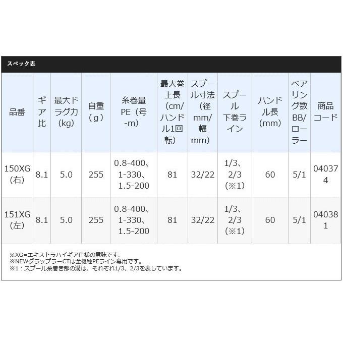 シマノ 19 グラップラー CT 151XG (左ハンドル) 2019年モデル /(5)｜f-marunishiweb2nd｜03