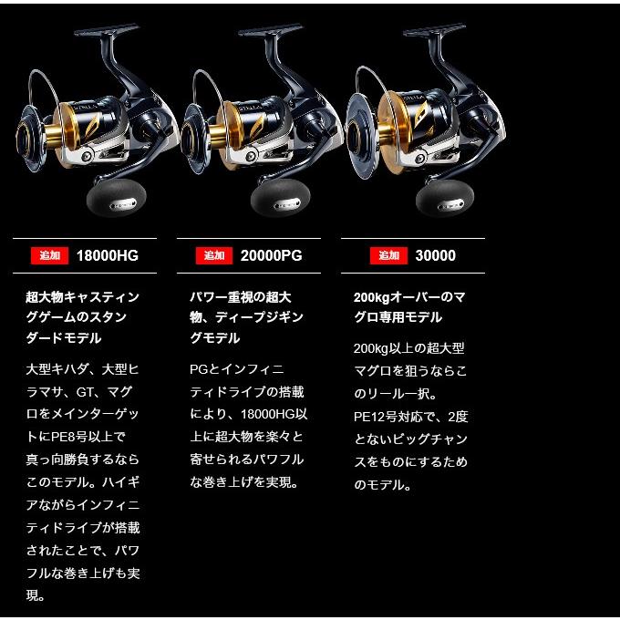 シマノ 20 ステラSW 30000 (2020年追加モデル) スピニングリール シマノ 20 ステラSW 30000 (2020年追加モデル) スピニングリール