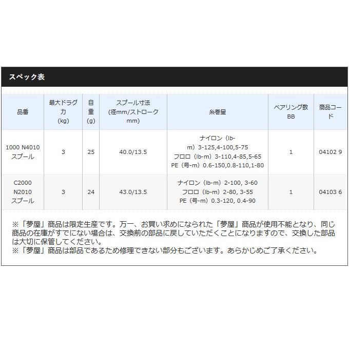 【取り寄せ商品】シマノ 夢屋 19 カスタムスプール (1000 N4010スプール) ソアレカラー (リールカスタムスプール) /C スプール (c)｜f-marunishiweb2nd｜02