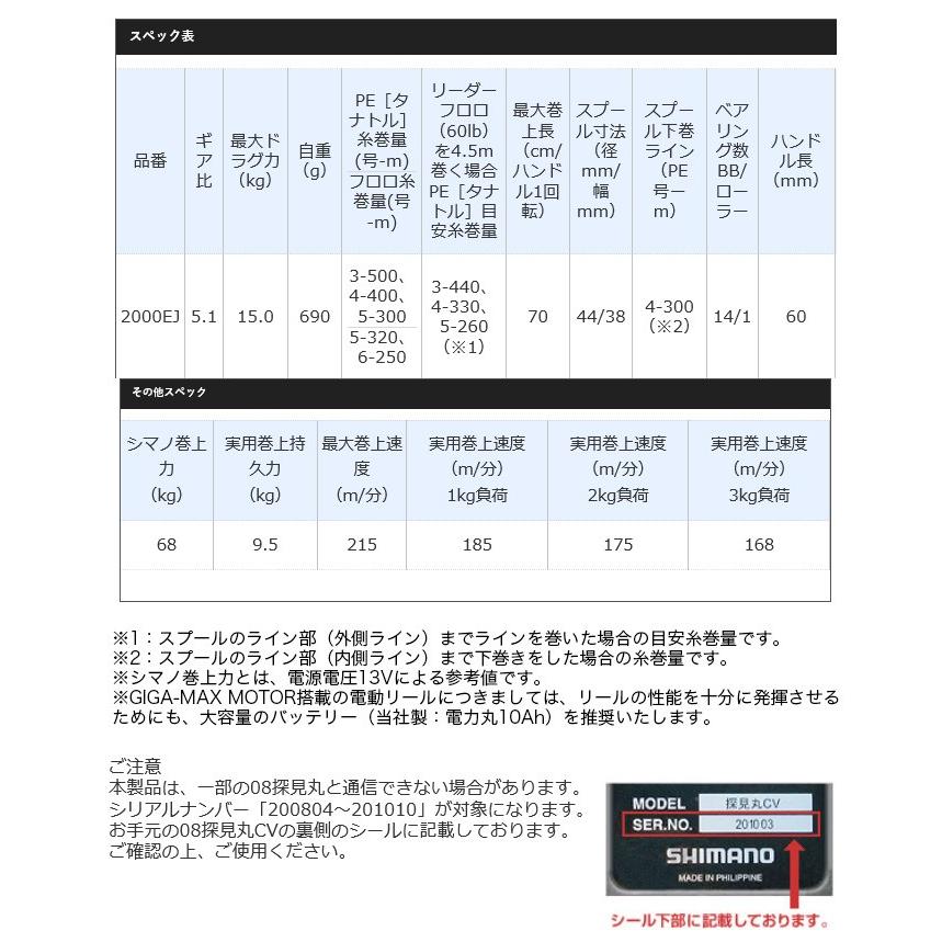 シマノ 【目玉商品】シマノ 19 ビーストマスター 2000EJ (電動 シマノ 【目玉商品】シマノ 19 ビーストマスター 2000EJ (電動