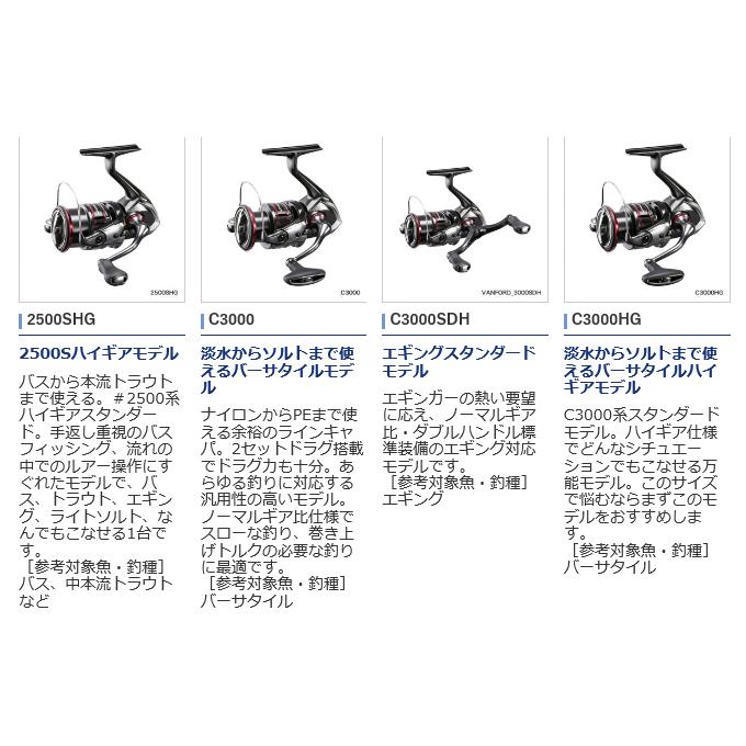 シマノ（SHIMANO） 【目玉商品】シマノ 20 ヴァンフォード 2500SHG