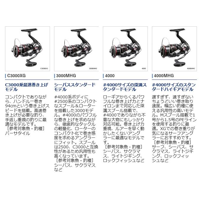 シマノ（SHIMANO） 【目玉商品】シマノ 20 ヴァンフォード 4000