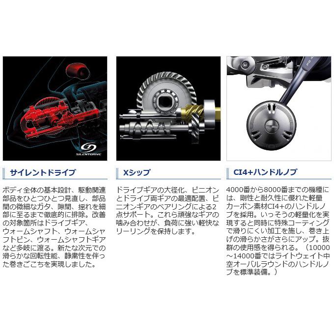 シマノ 21 ツインパワー SW 6000XG (2021年モデル) スピニングリール シマノ 21 ツインパワー SW 6000XG (2021年モデル) スピニングリール